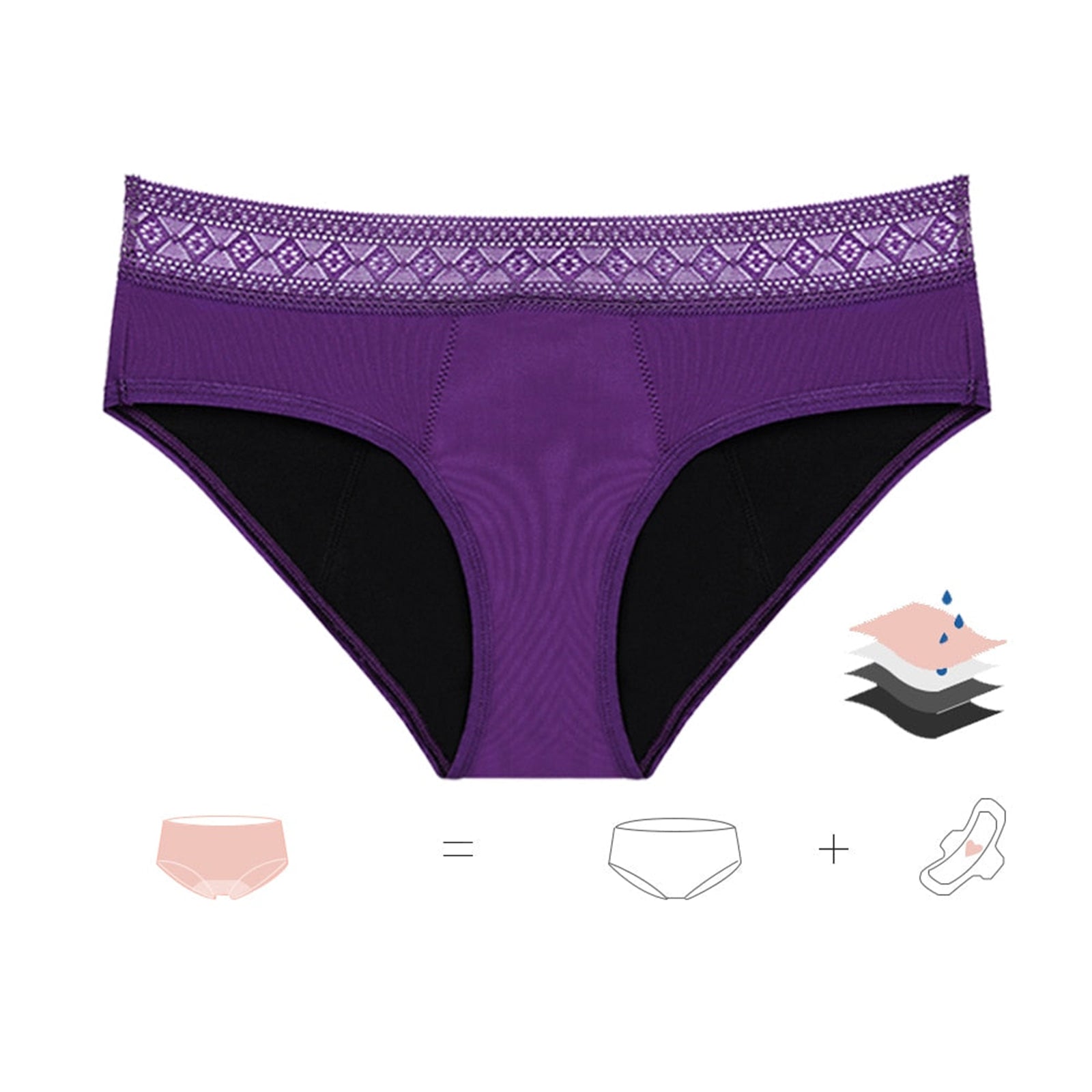 Periodenunterhose