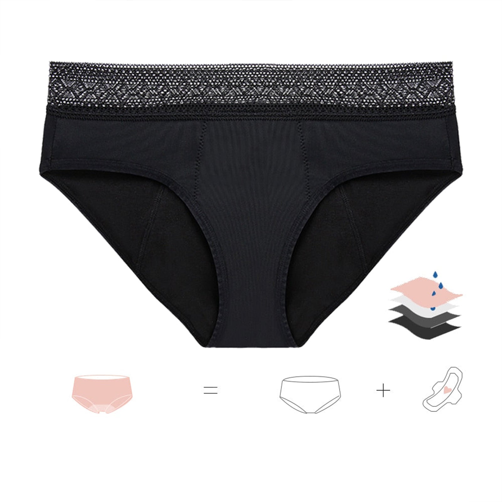 Periodenunterhose
