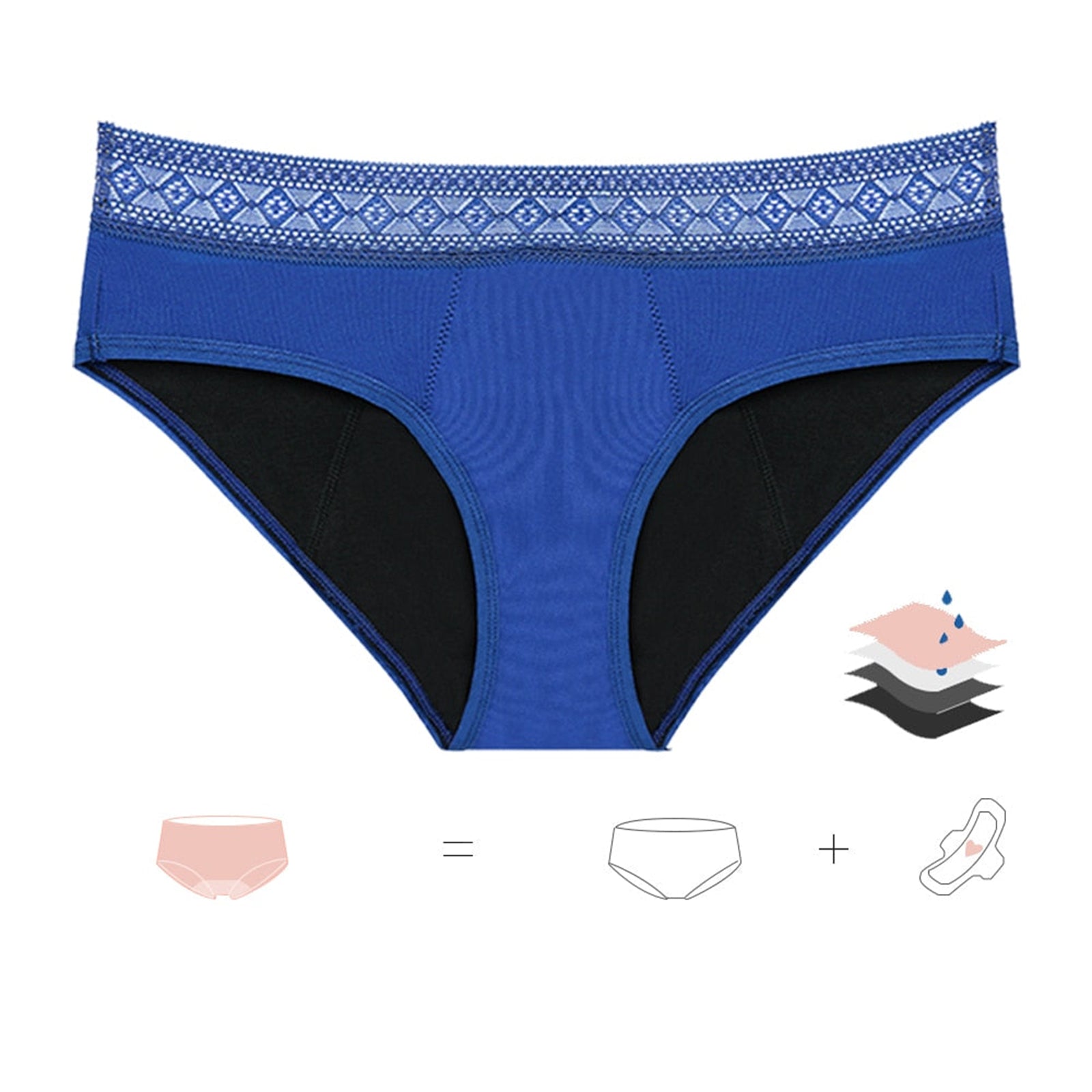 Periodenunterhose